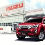 Isuzu Motors and TVS Automobile