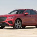 2024 Genesis GV70