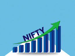 Nifty MidSmall Healthcare Index