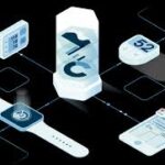 Integrated Wearables