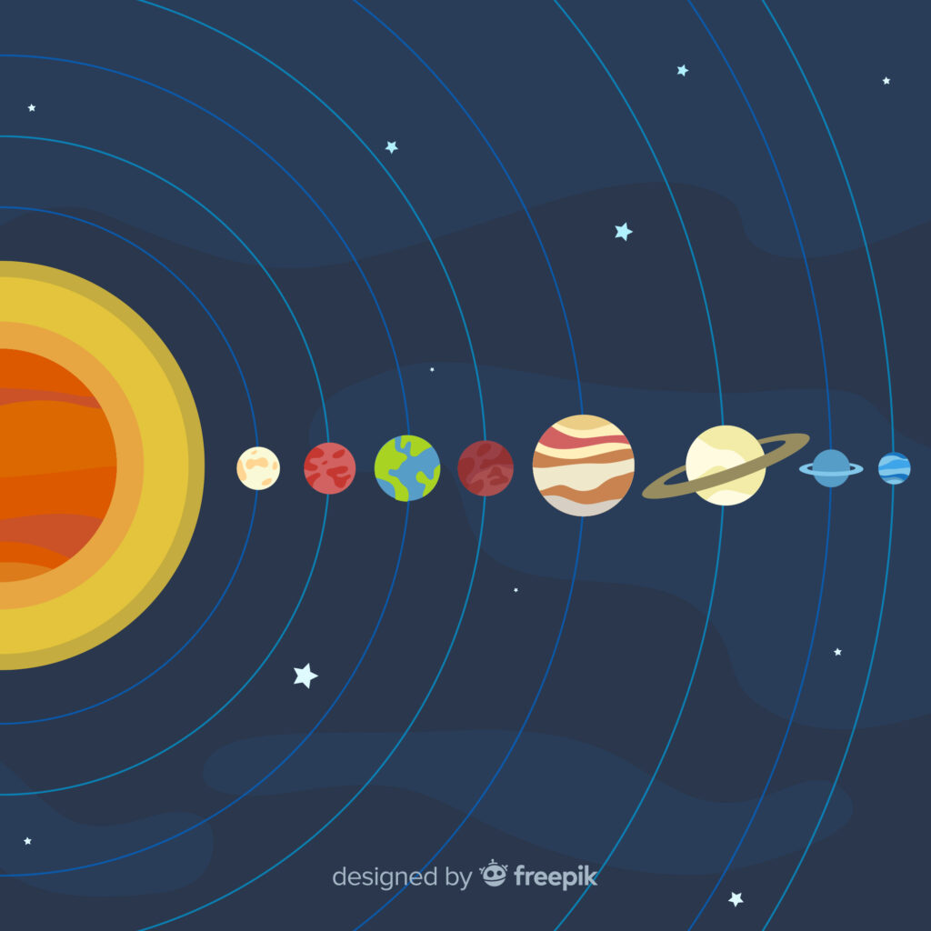 Parade of Planets