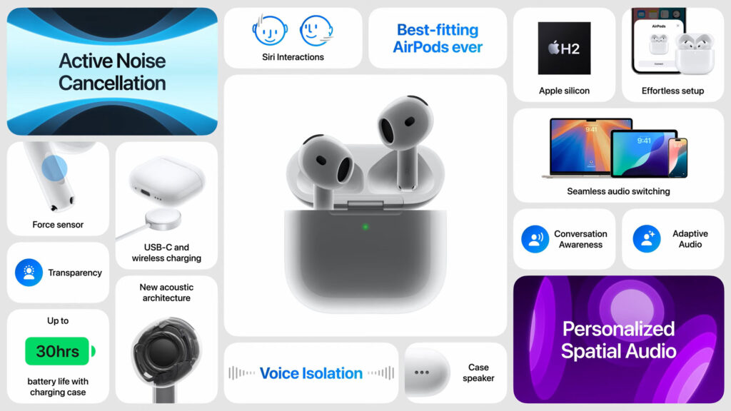 AirPods 4 and AirPods Pro 2 : Apple Glowtime Event