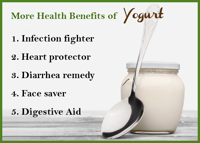 yogurt benefits