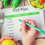 diet plann