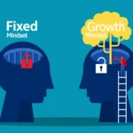 Growth Mindset