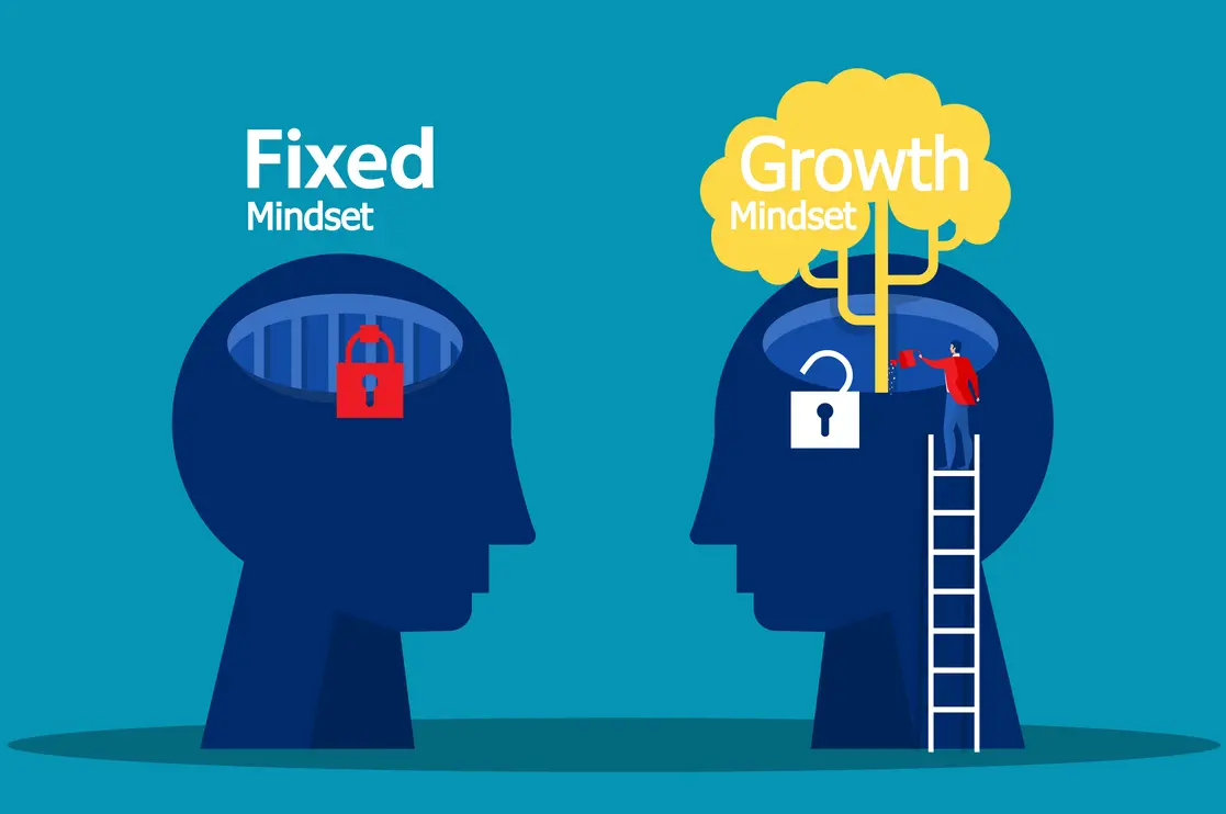 Growth Mindset