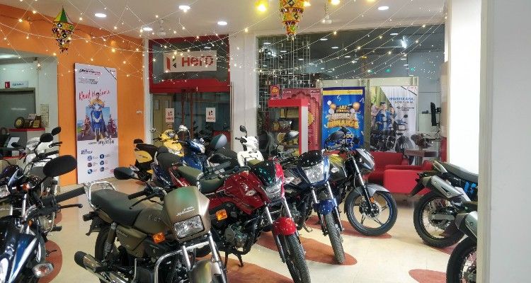 Indian Auto Market