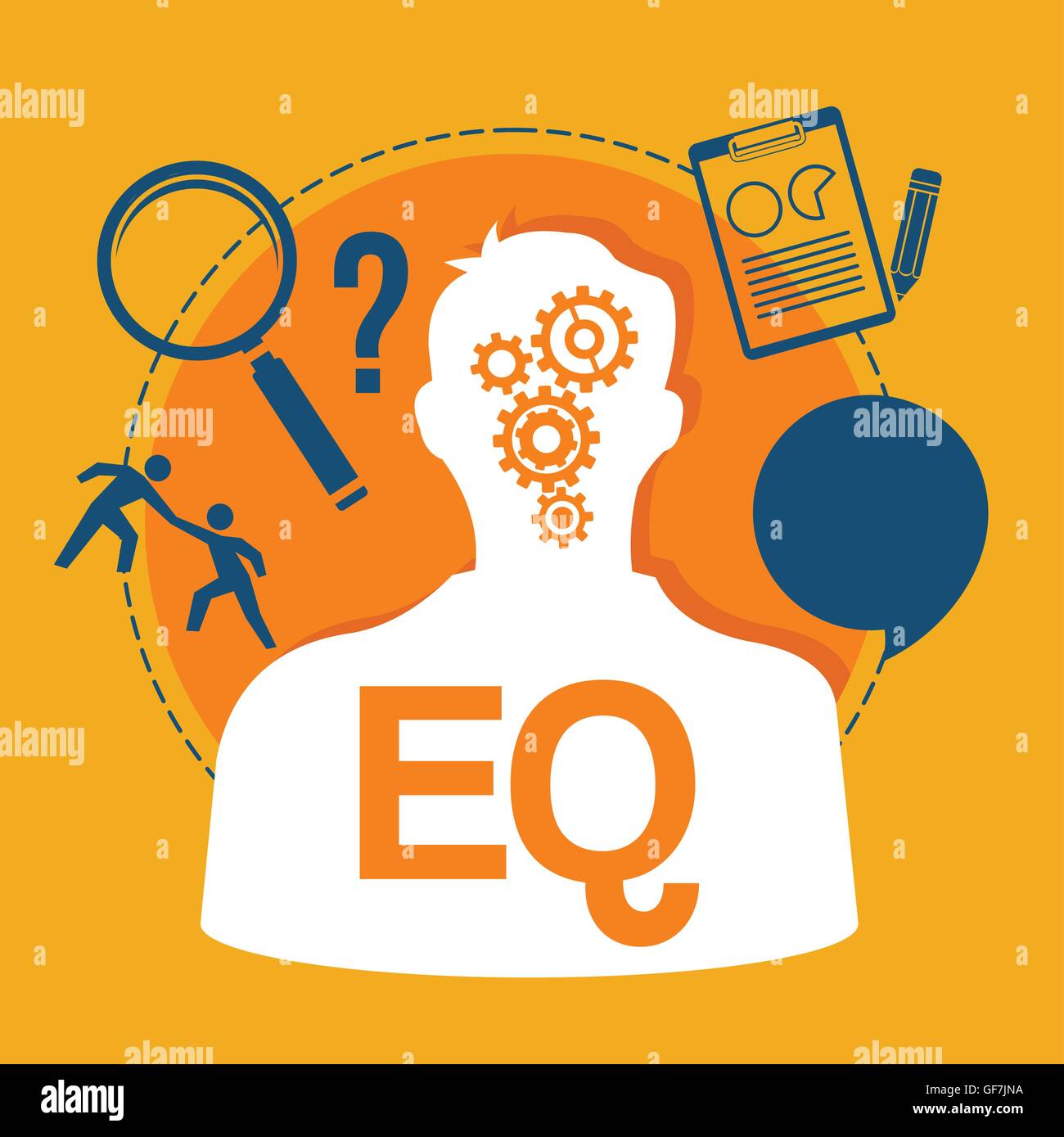 EQ