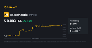 MNTL Surge