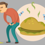 Food Poisioning
