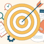 Goal setting